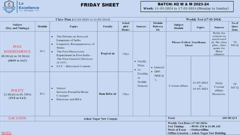 Friday Sheet